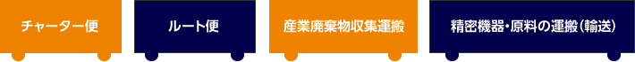 チャーター便、ルート便、産業廃棄物収集運搬、精密機器・原料の搬入搬出